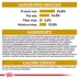 Royal Canin Breed Health Nutrition Pomeranian Adult Dog Dry Food image thumbnail 5