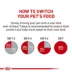 Royal Canin Breed Health Nutrition Pomeranian Adult Dog Dry Food image thumbnail 8