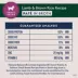 Natural Balance Limited Ingredient Diets Small Breed Adult Wet Dog Food - 3.5 oz image thumbnail 7