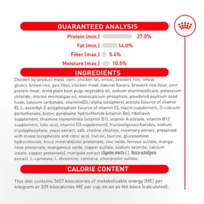 Royal Canin® Breed Health Nutrition® Golden Retriever Puppy Dog Dry Food - Image 8