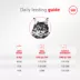 Royal Canin Feline Senior 11+ Wet Cat food - 5.1 OZ image thumbnail 9