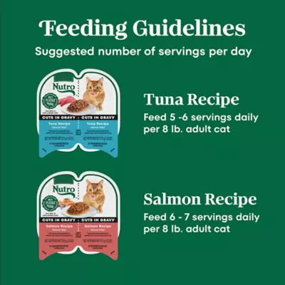 Nutro Perfect Portions Adult Cat Wet Food - Grain Free, Cuts in Gravy, Variety Pack, 12 Ct - Image 5