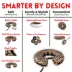 Comfurt Collar Dog & Cat Pet Recovery Collar, Stuffed Comfortable E-Collar, Cheetah, Multiple Sizes image thumbnail 3