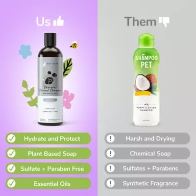 kin + kind Natural Conditioner & Moisturizer For Dogs & Cats, Unscented & Hypoallergenic- 12 Oz - Image 2
