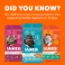 Iams Proactive Health Adult Cat Dry Food Salmon Flavour image thumbnail 5