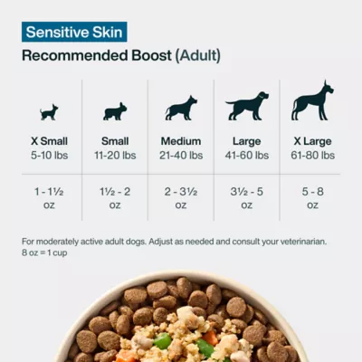 JustFoodForDogs JustFresh Boost Adult Dog Food Topper - Sensitive Skin Support, Chicken & Quinoa - Image 8
