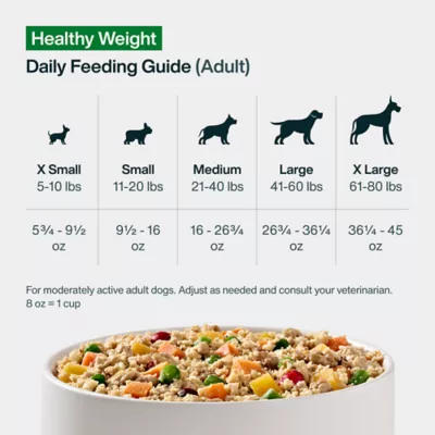 JustFoodForDogs Adult Fresh Dog Food - Healthy Weight - Image 8