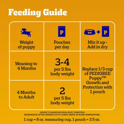 Pedigree Morsels in Sauce Wet Food for Puppy Variety Pack - Beef & Chicken Flavour - Image 2