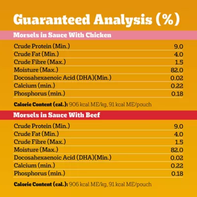 Pedigree Morsels in Sauce Wet Food for Puppy Variety Pack - Beef & Chicken Flavour - Image 4
