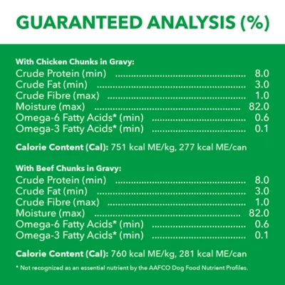 IAMS Proactive Health Chunks in Gravy Variery Pack for Adult Dog - Chicken & Beef Flavour - Image 4