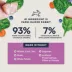 Instinct® Fresh Dried Pates Freeze-Dried Rabbit Adult Cat Food image thumbnail 4