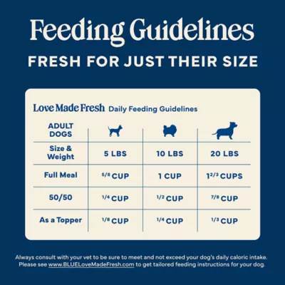 Blue Buffalo Love Made Fresh Small Breed Adult Fresh Dog Food - Chicken Roll - Image 9