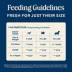 Blue Buffalo Love Made Fresh Small Breed Adult Fresh Dog Food - Chicken Roll image thumbnail 9