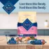 Blue Buffalo Love Made Fresh Small Breed Adult Fresh Dog Food - Chicken Roll image thumbnail 10