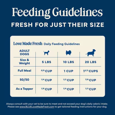 Blue Buffalo Love Made Fresh Small Breed Adult Fresh Dog Food - Beef Roll - Image 9