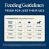 Blue Buffalo Love Made Fresh Small Breed Adult Fresh Dog Food - Beef Roll image thumbnail 9