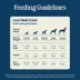 Blue Buffalo Love Made Fresh Adult Fresh Dog Food - Beef Cooked Meatball image thumbnail 7