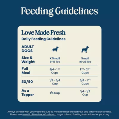 Blue Buffalo Love Made Fresh Small Breed Adult Fresh Dog Food - Beef Cooked Meatball - Image 7