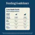 Blue Buffalo Love Made Fresh Small Breed Adult Fresh Dog Food - Chicken Cooked Meatball image thumbnail 7