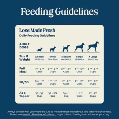 Blue Buffalo Love Made Fresh Adult Fresh Dog Food - Chicken Cooked Meatball - Image 7