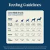 Blue Buffalo Love Made Fresh Adult Fresh Dog Food - Chicken Cooked Meatball image thumbnail 7