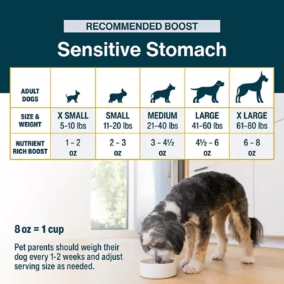 JustFoodForDogs Adult Fresh Dog Food Topper - Digestion Support, Chicken & Quinoa - Image 6