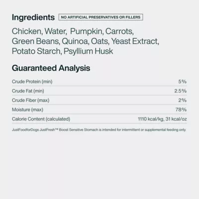 JustFoodForDogs Adult Fresh Dog Food Topper - Digestion Support, Chicken & Quinoa - Image 8