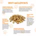 McLovin's Pet® Premium Cat Treats - Freeze-Dried Raw, Chicken Breast image thumbnail 5