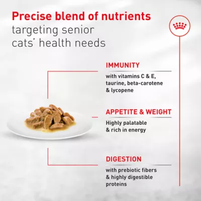 Royal Canin® Feline Health Nutrition Senior Thin Slices in Gravy Canned Cat Food - Image 4