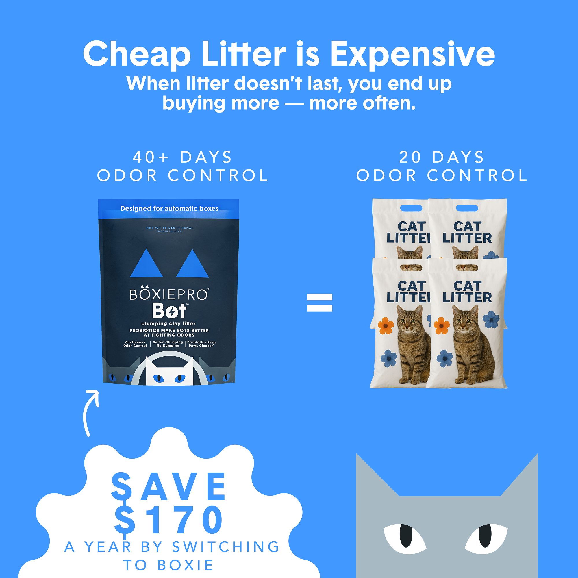 BoxiePro® Bot&trade; Clay Cat Litter - Unscented, Clumping - thumbnail 3