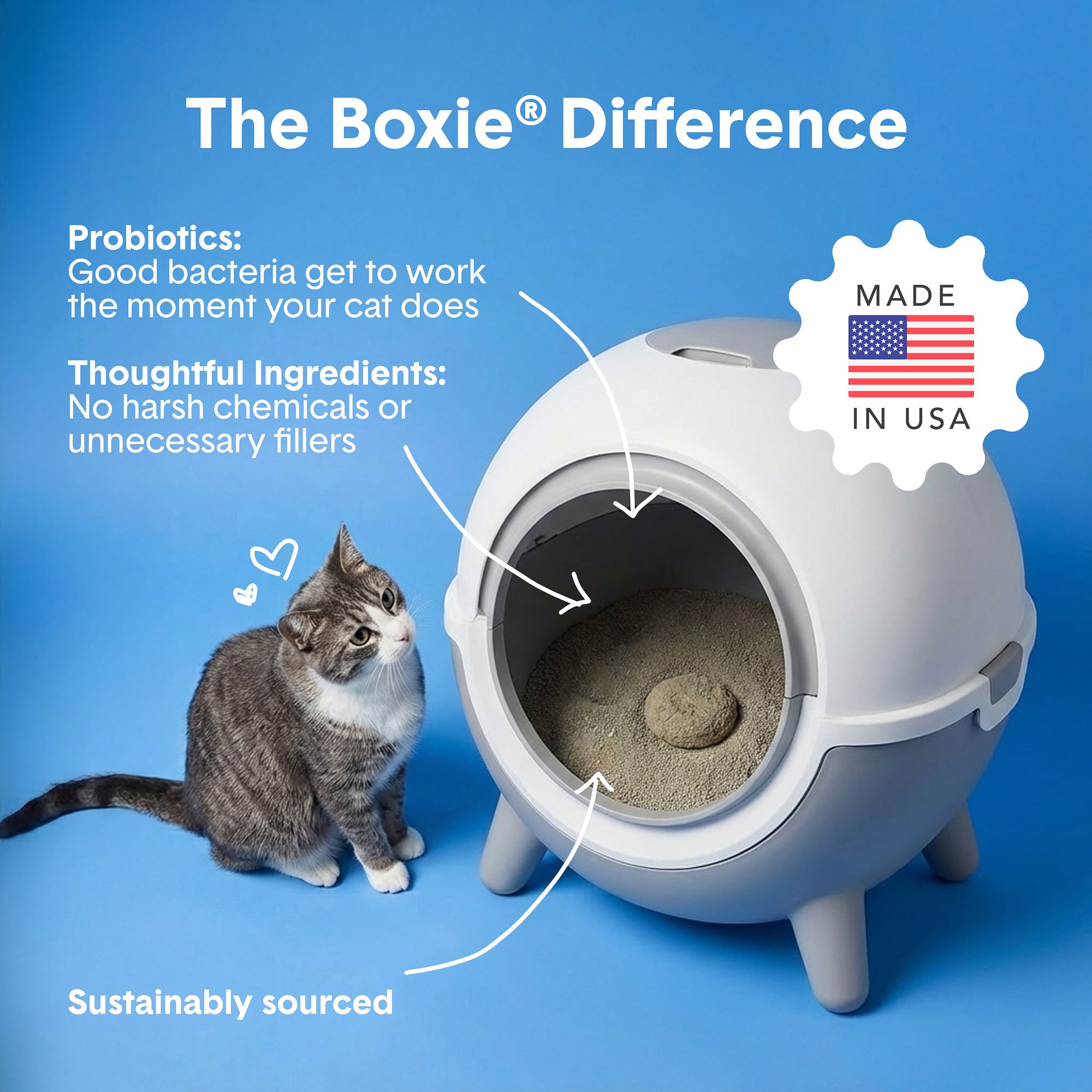 BoxiePro® Bot&trade; Clay Cat Litter - Unscented, Clumping - thumbnail 4