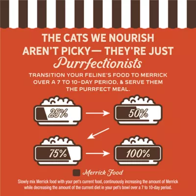 Merrick Purrfect Bistro Adult Cat Dry Food - Grain Free, Savory Chicken & Sweet Potato - Image 7