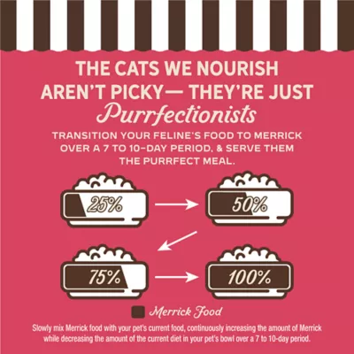 Merrick Purrfect Bistro Adult Cat Dry Food - Grain Free, Salmon & Sweet Potato - Image 7