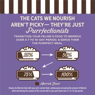 Merrick Purrfect Bistro Adult Cat Dry Food - Grain Free, Pasture Raised Lamb & Carrots Recipe - Image 7
