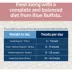 Blue Buffalo Blue Bits Plus Dog Treats image thumbnail 7
