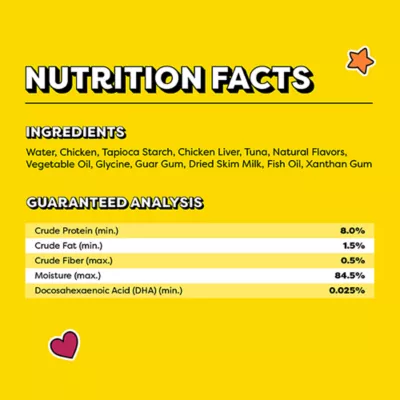 Temptations™ Lickable Puree Kitten Cat Treat - 1.7 Oz - Image 7