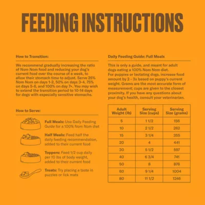 NOM NOM Scoopable Meal Clusters Adult Frozen Dog Food - Chicken & Sweet Potato - Image 9