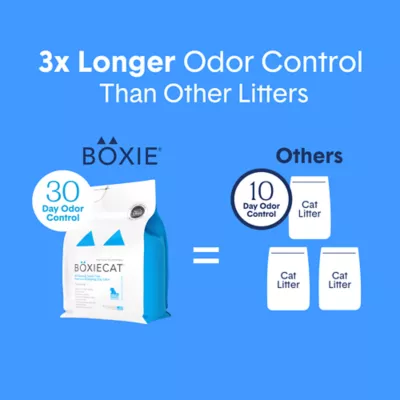 Boxiecat Scent Free Clumping Clay Cat Litter - Image 6