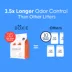 Boxiecat Extra Strength Clumping Clay Cat Litter Multi-Cat image thumbnail 6