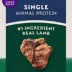 Natural Balance Limited Ingredient Dry Dog Food, Large Breed Lamb & Brown Rice Recipe, 26 lbs image thumbnail 4