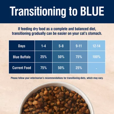 Blue BUffalo True Solutions Urinary Care Adult Cat Dry Food - Natural, Chicken - Image 7