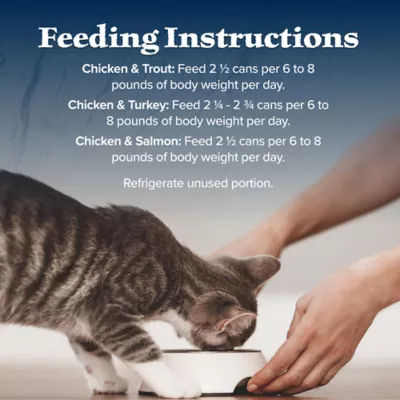 Blue Buffalo Wilderness Wild Delights Adult Cat Wet Food - Grain Free, Variety Pack, 12 Ct - Image 10