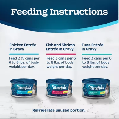 Blue Buffalo Tastefuls Adult Cat Wet Food - Flaked, Variety Pack, 24 Ct - Image 10