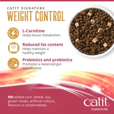 Catit Signature Chicken Recipe Freeze-Dried Raw Nutrition Weight Control for Adult Cat - Image 6