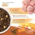 Catit Signature Chicken Recipe Freeze-Dried Raw Nutrition for Adult Cat image thumbnail 2