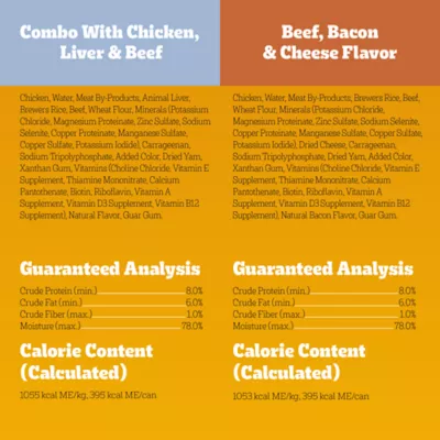 Pedigree Chopped Ground Dinner Adult Wet Dog Food - Beef & Chicken 12 ct - Image 7