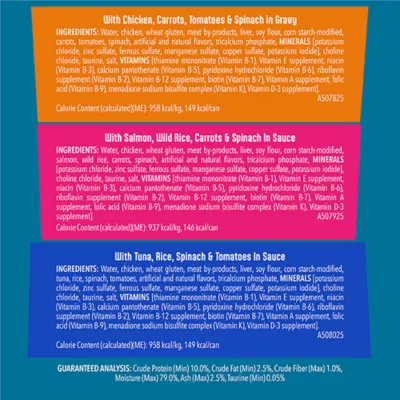 Friskies® Fully Load'd Adult Cat Wet Food - Variety Pack, 5.5 Oz, 12 Ct - Image 3