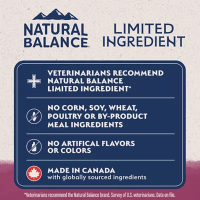 Natural Balance Limited Ingredient Reserve Grain Free Dry Dog Food, Sweet Potato & Venison Recipe - Image 5