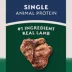 Natural Balance Limited Ingredient Dry Dog Food, Lamb & Brown Rice Recipe image thumbnail 4