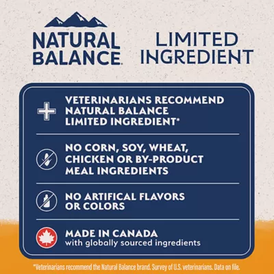 Natural Balance Limited Ingredient Reserve Grain Free Dry Dog Food, Duck & Potato Recipe - Image 5